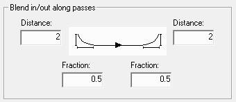 MAX-PAC v7.3 6