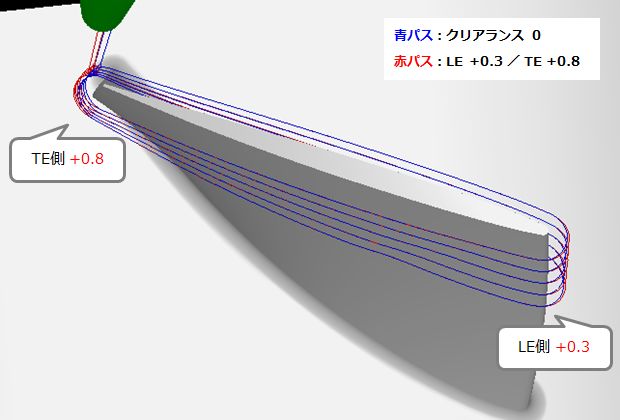 MAX-PACv7.4